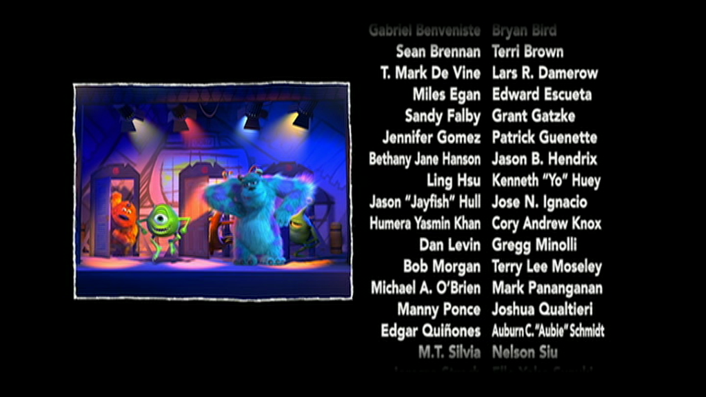 pixar characters list. Monsters Inc Characters List